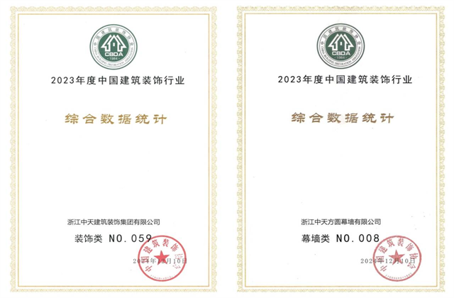 龙8国际装饰集团位列2023年度中国建筑装饰企业百强59位、幕墙百强第8位